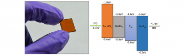 Semi-transparent perovskite solar cells